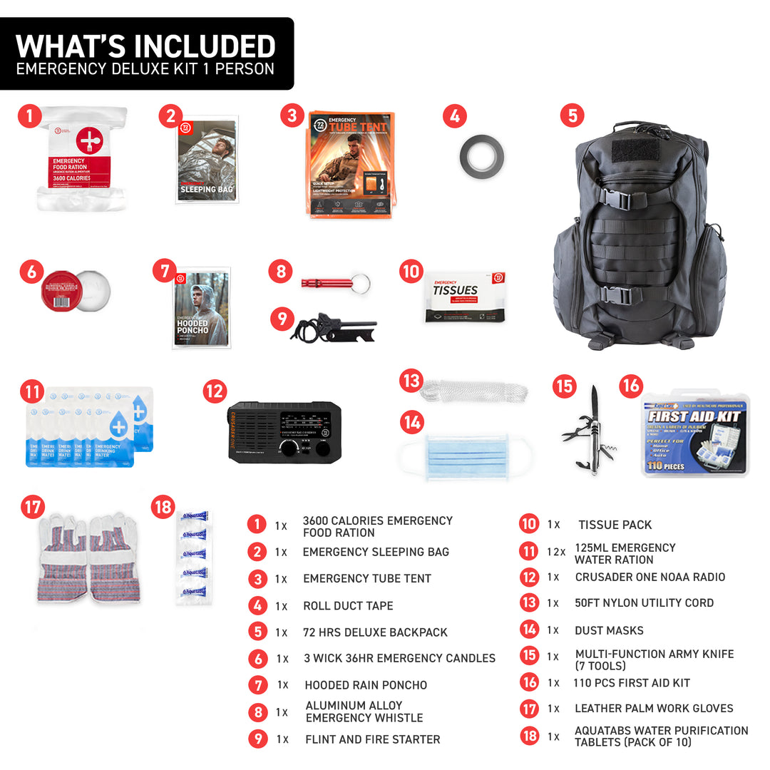1 Person 72HRS Tactical Deluxe Backpack Kit with NOAA Weatherband