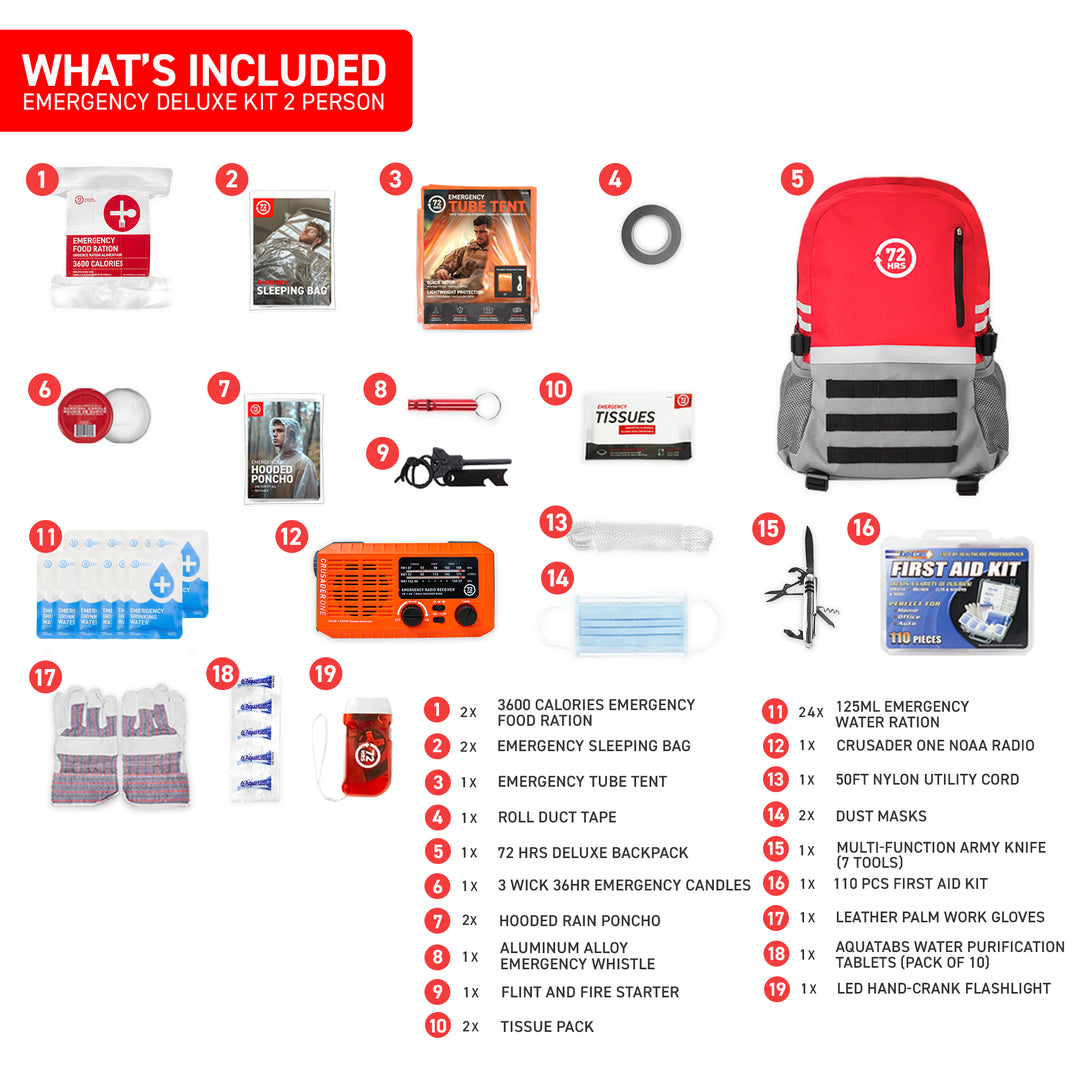 2 Person 72HRS Deluxe Backpack - Emergency Survival Kit – 72Hours.com