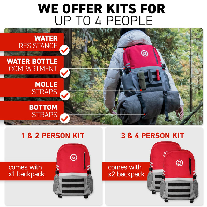 3 Person 72HRS Deluxe Backpack - Emergency Survival Kit