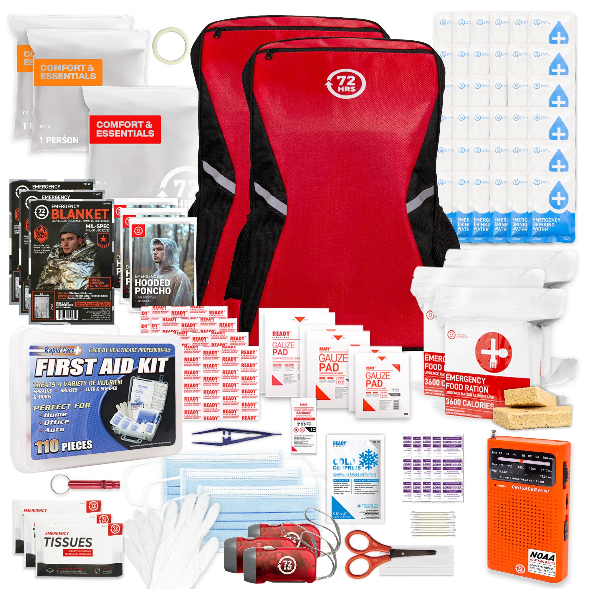 3 Person 72HRS Essential Backpack - Emergency Survival Kit (Red ...