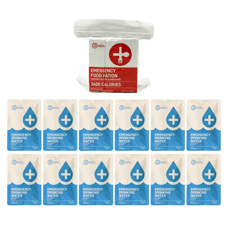 1 person emergency food and water replacement kit