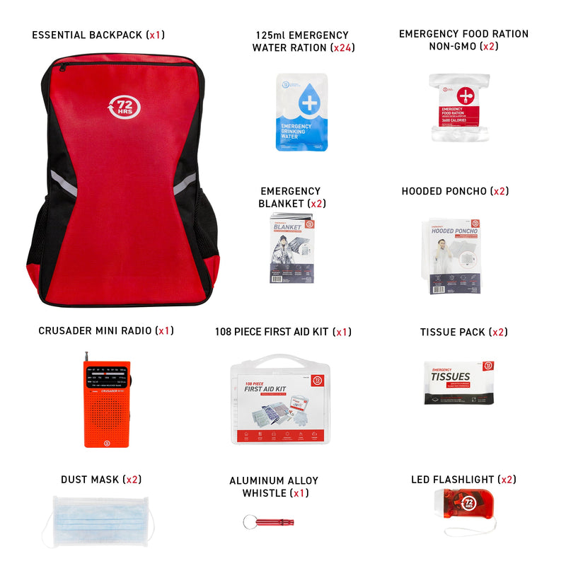 2 Person 72HRS Essential Backpack - Emergency Survival Kit (Red) what&