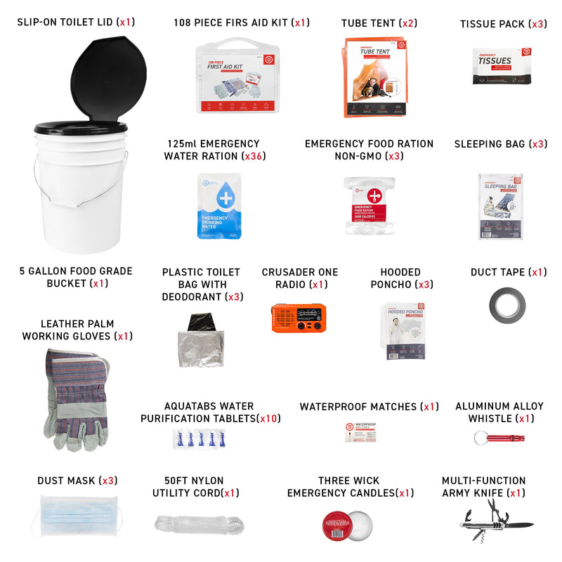 3 Person 72HRS Deluxe Toilet - Emergency Survival Kit what&