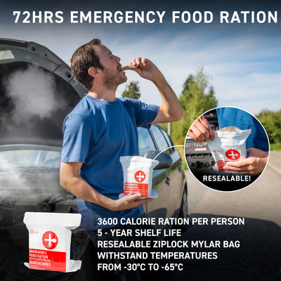 man eating 72HRS 3600 emergency food ration
