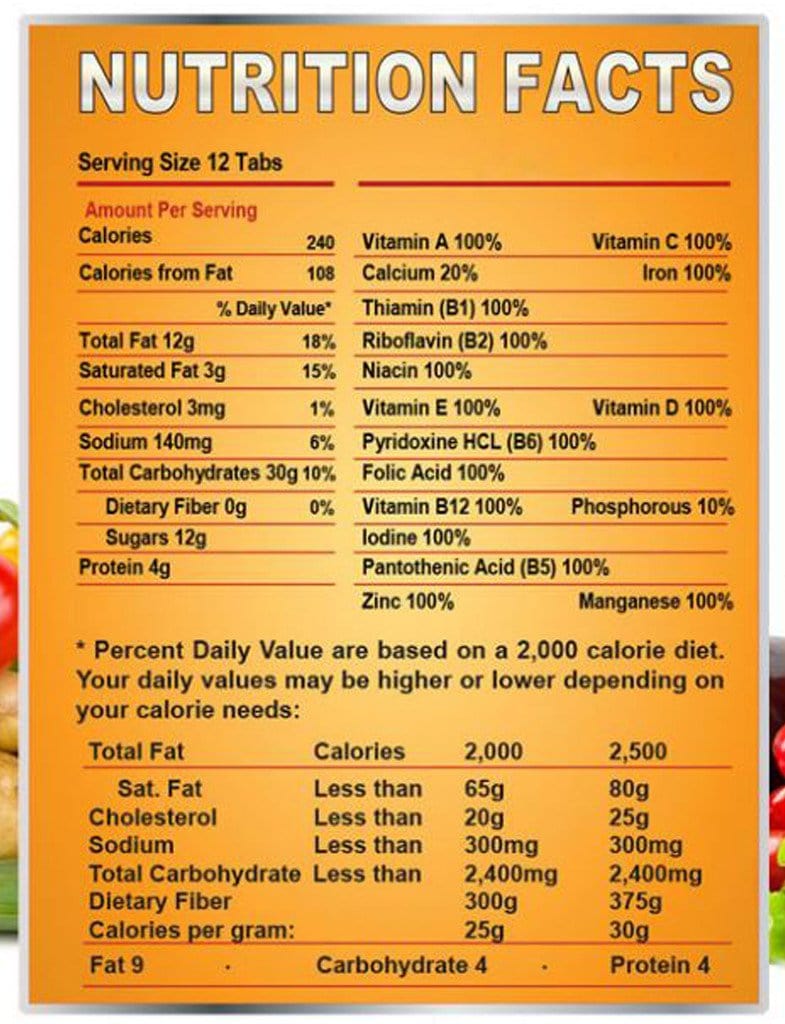 Survival Tabs (GLUTEN FREE) - Butterscotch Nutritional Facts
