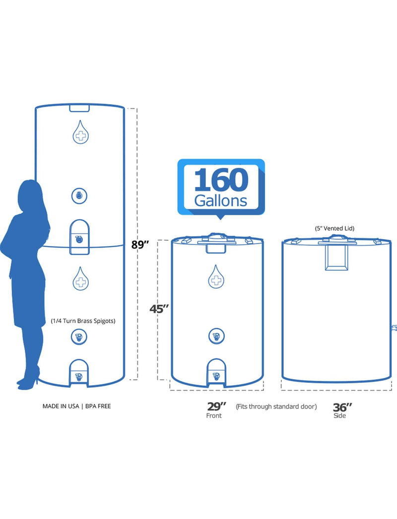 One-Tank 160 Gallon Water Storage System Dimensions
