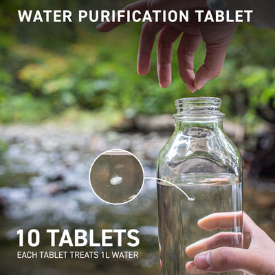 Aquatabs water purification tablet in bottle of water