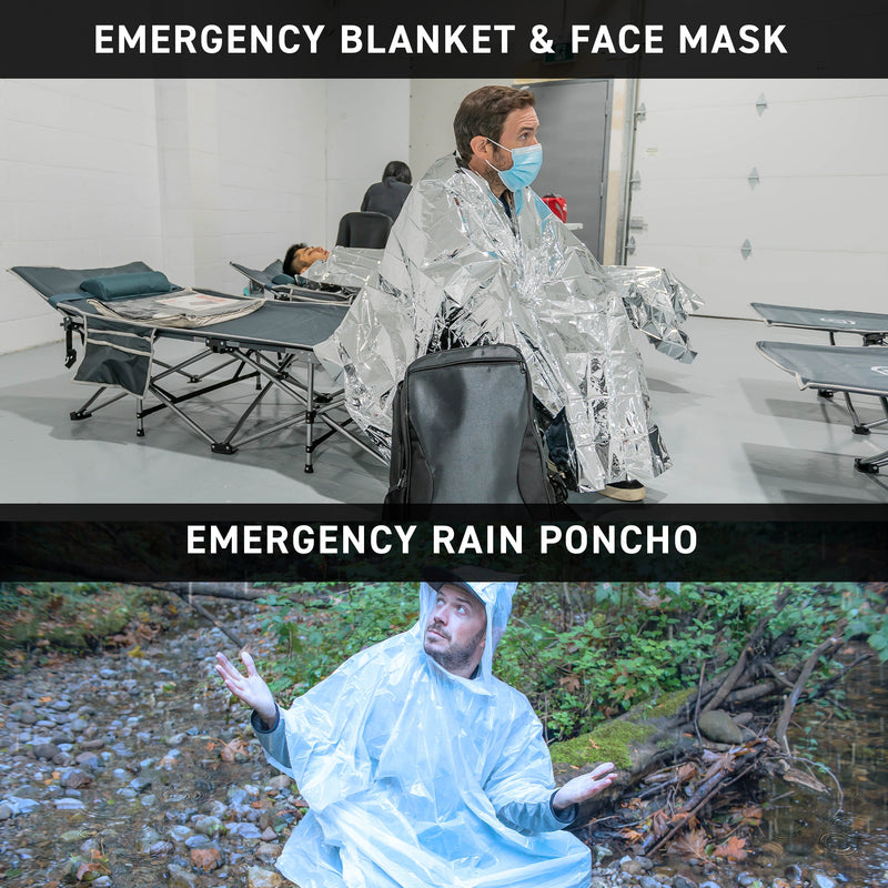 man wearing emergency blanket, poncho, and fast mask with black essential backpack