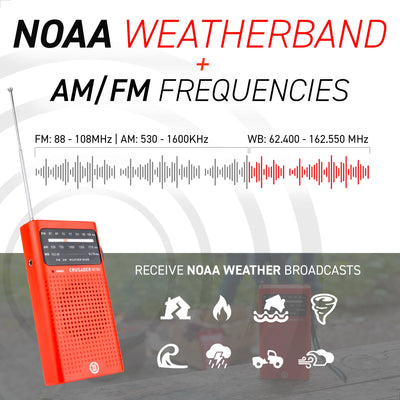 72HRS Red Crusader Mini NOAA radio